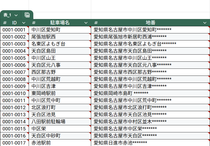 リスト表示のみ